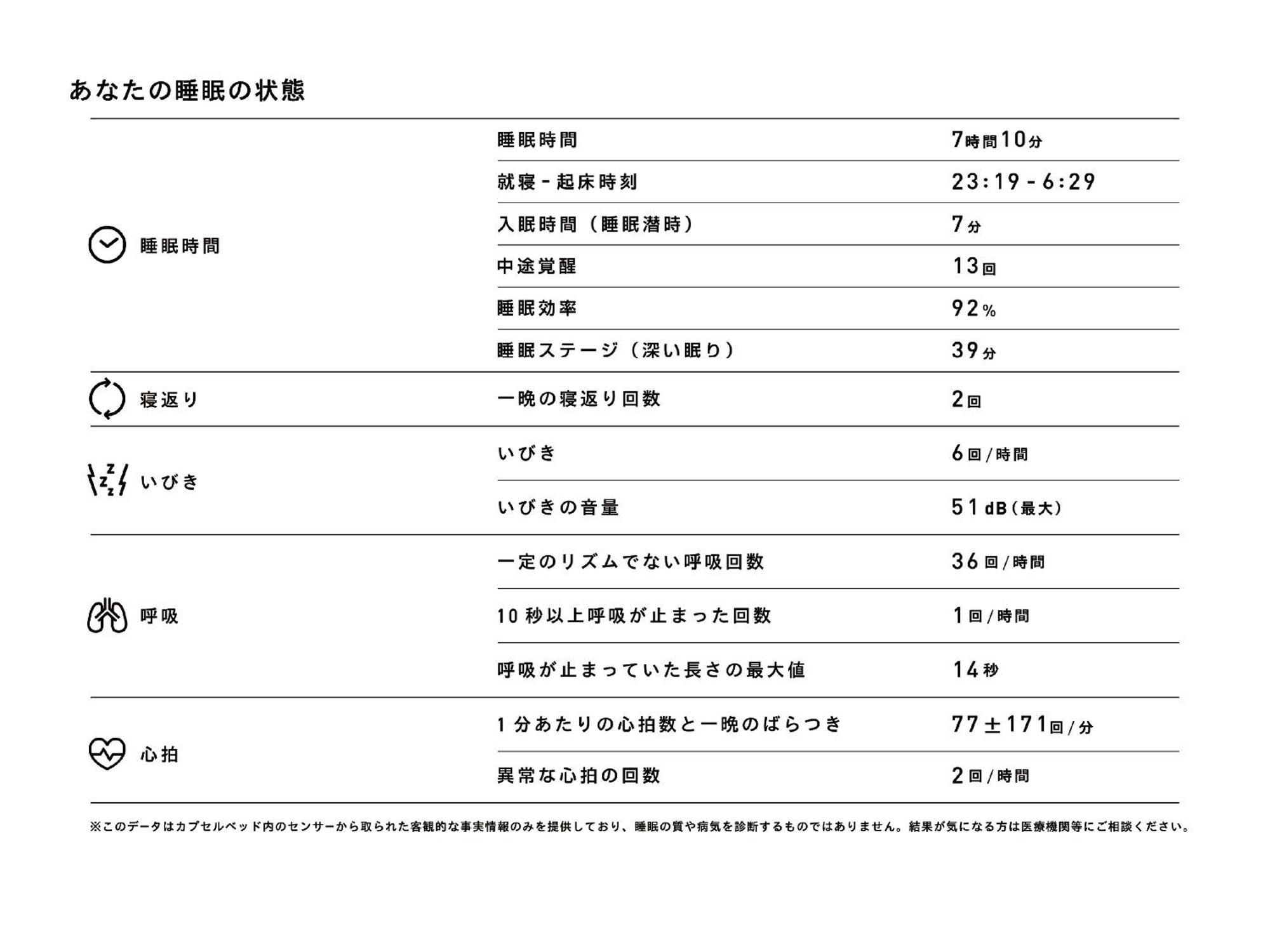 9H Nine Hours Shinagawa Station Sleep Lab For Men Tokyo Eksteriør bilde